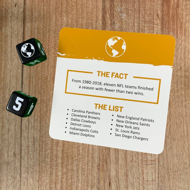 You Gotta Know Games - Wholesale Card Game - Cleveland Against the World - Sports Trivia Game (6)
