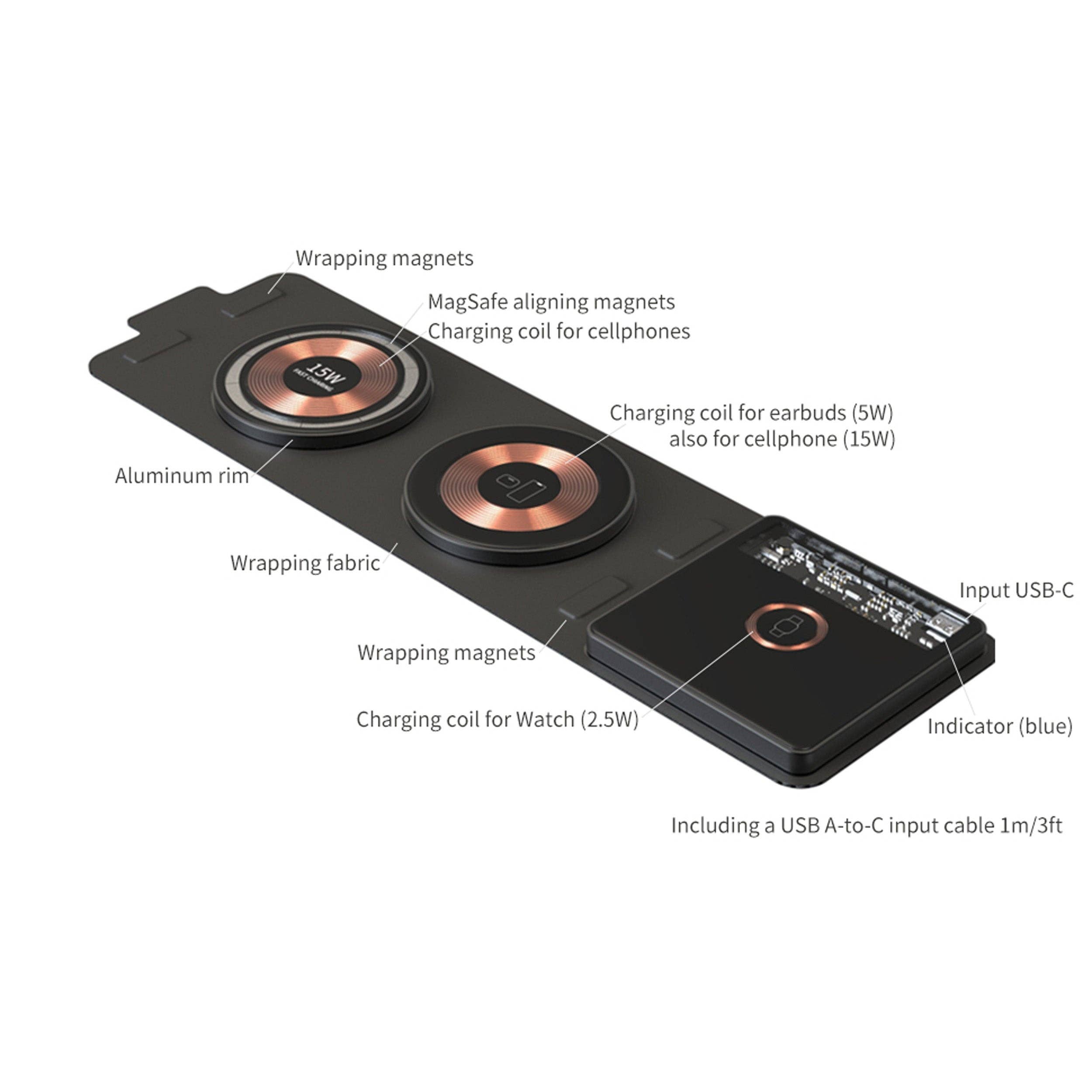 GulleeGadgets – Engroshandel Skærmbeskytter til telefon – Sammenfoldelig trådløs opladerstation til flere enheder5