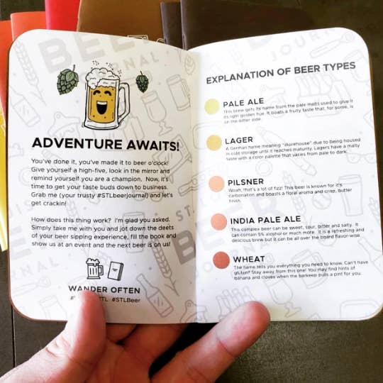 Public Art Co. - Wholesale Journal/Diary - Beer Journal (St. Louis)7