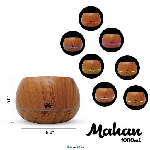 Incense Sticks - Wholesale Electronic Diffuser - Essential Oil Diffuser For Large Spaces (MAHAN)12