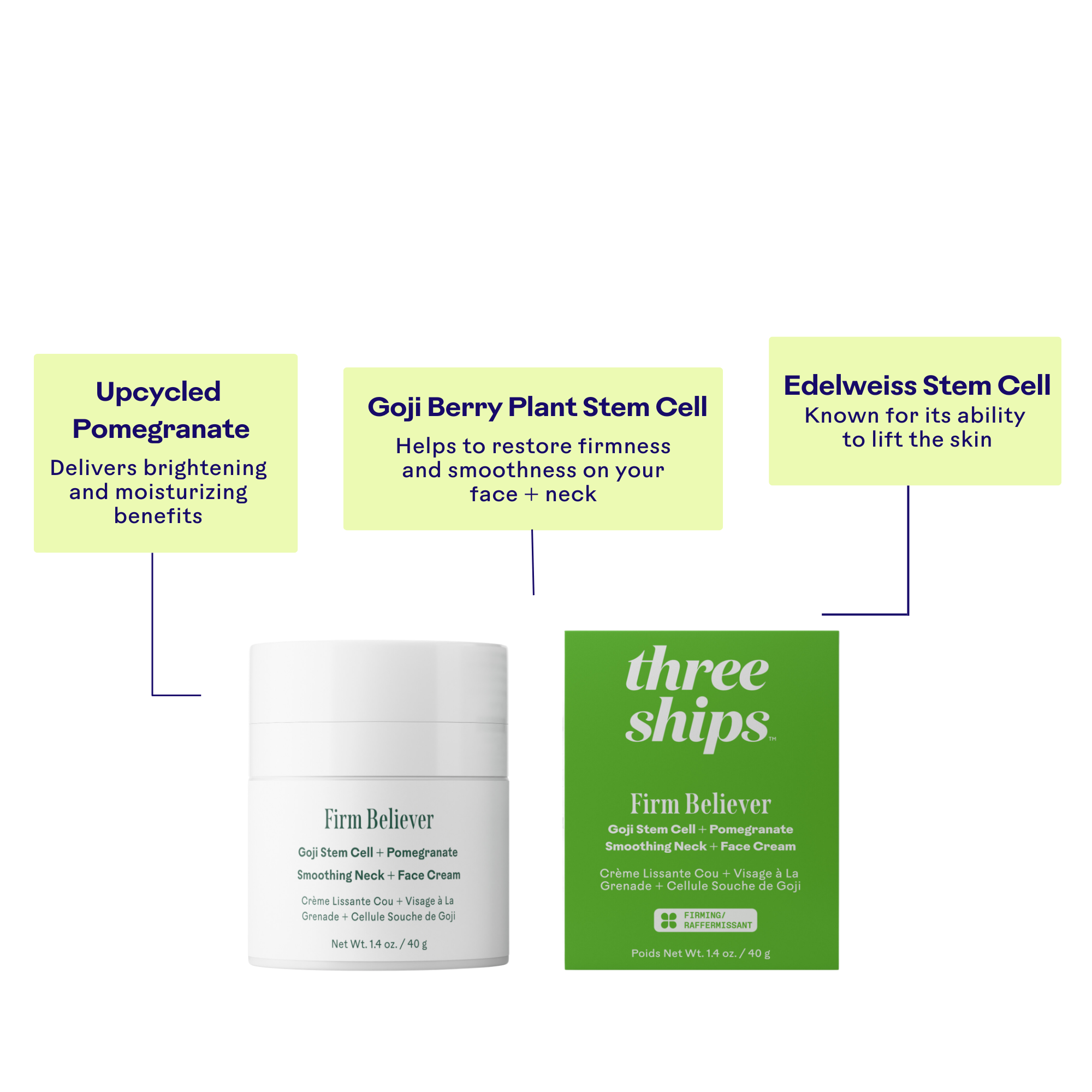 Three Ships (No Duties | Ships from US/CA | USMCA Compliant) - Wholesale Facial Moisturizer - TESTER - Firm Believer Goji Stem Cell + Pomegranate Smoothing Neck + Face Cream  - NOT FOR RESALE7