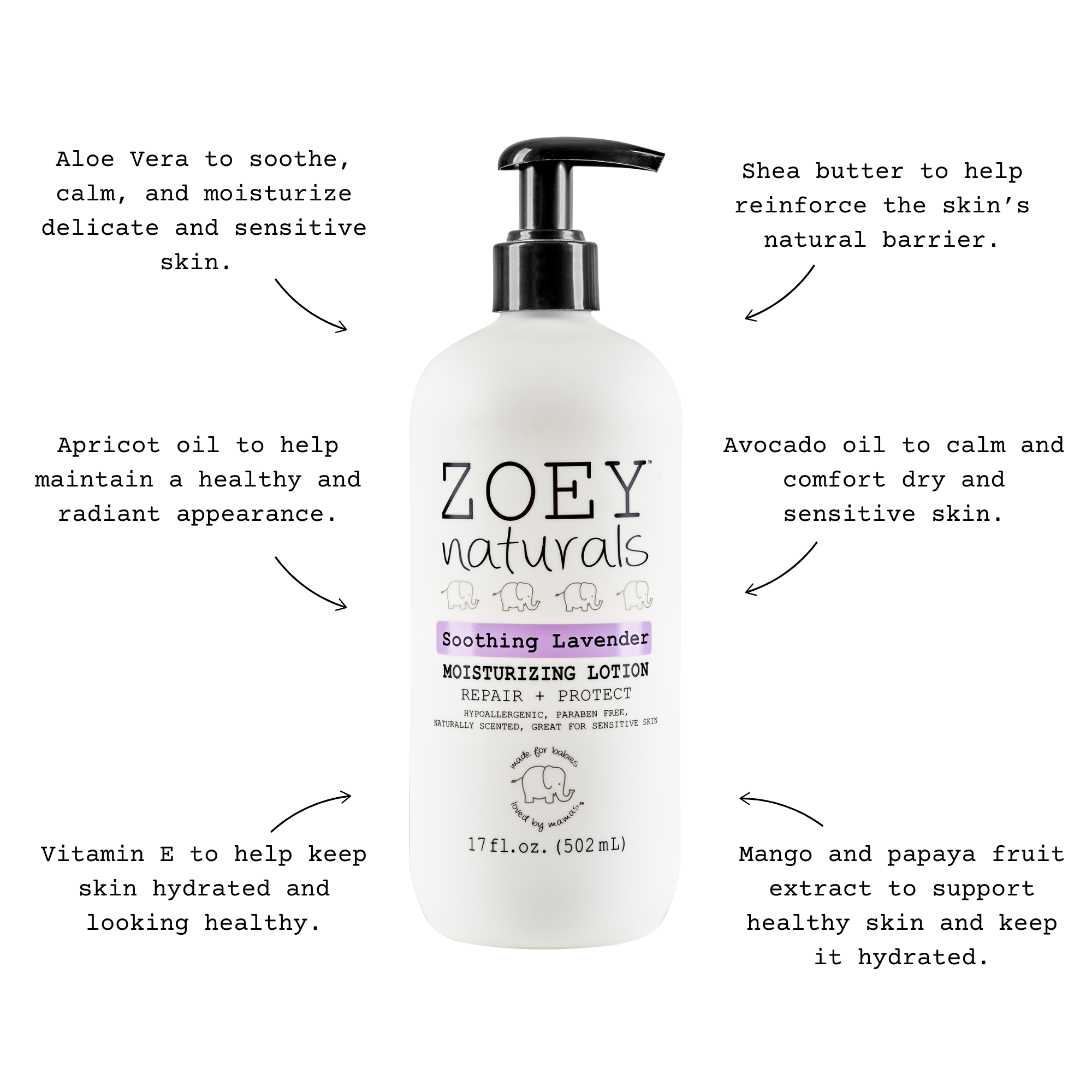 Zoey Naturals - Wholesale Body Cream/Lotion - Baby - Soothing Lavender Moisturizing Lotion - 17oz2
