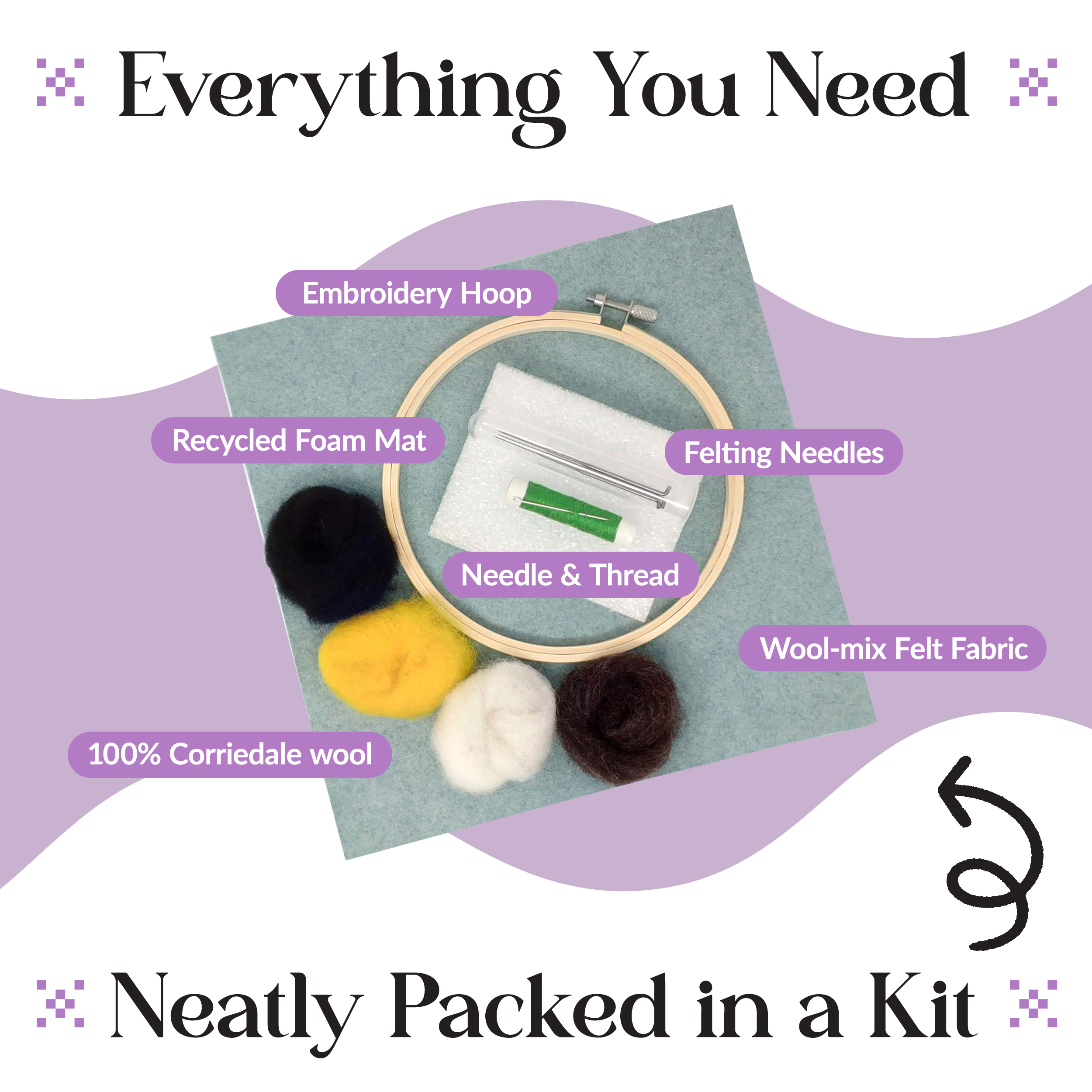 The Crafty Kit Company - Wholesale Craft Sewing Kit - Bee in a Hoop Needle Felting Craft Kit2