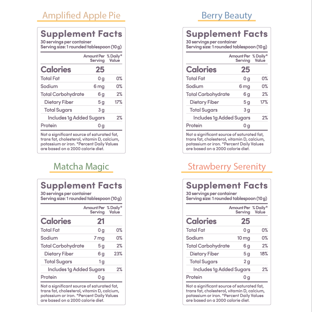 Bonny - Wholesale Powdered Health Drink - Prebiotic Fiber Powder by Bonny | Starter Bundle9