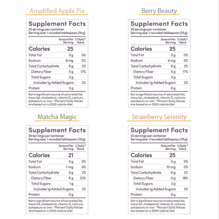 Bonny - Wholesale Powdered Health Drink - Prebiotic Fiber Powder by Bonny | Starter Bundle9