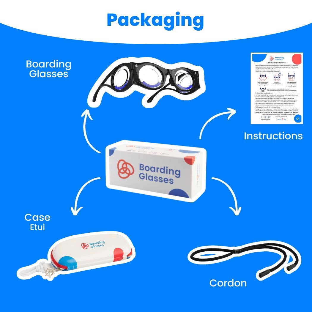 Boarding Glasses - Vendita all'ingrosso Occhiali da vista - Unisex - Occhiali da imbarco - occhiali da cinetosi6