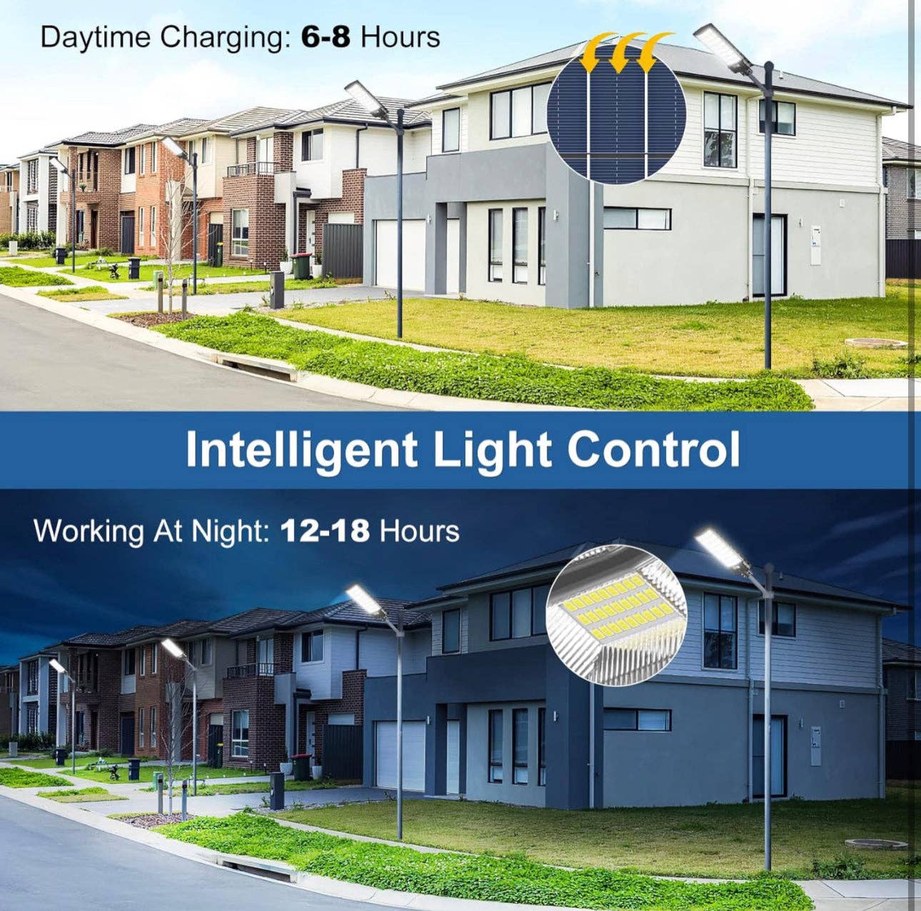 OutdoorSolarOutlet – wholesale Outdoor/lawn light – 1000W Solar Street Light Parking Lot Lights, 6500K Solar Led Outdoor Lights, Solar Lights Outdoor Waterproof, Dusk to Dawn3