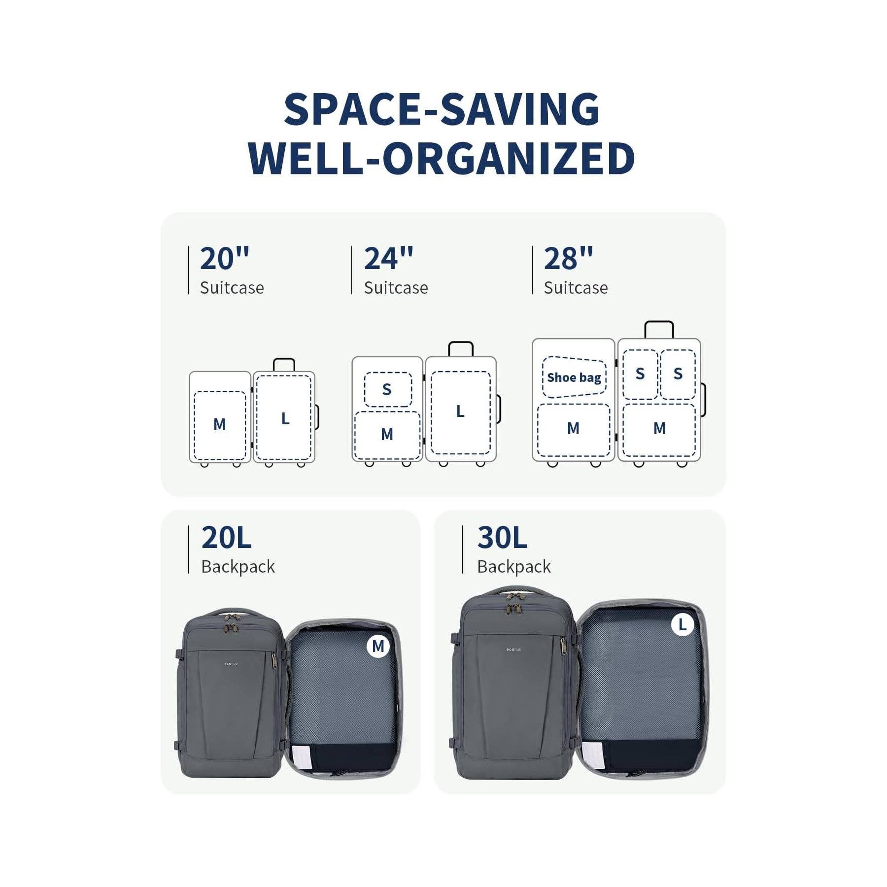 wandf – Engroshandel Pakkeemballage – 6 stk. kuffertorganisatorposer med mærke til rejsetilbehør6