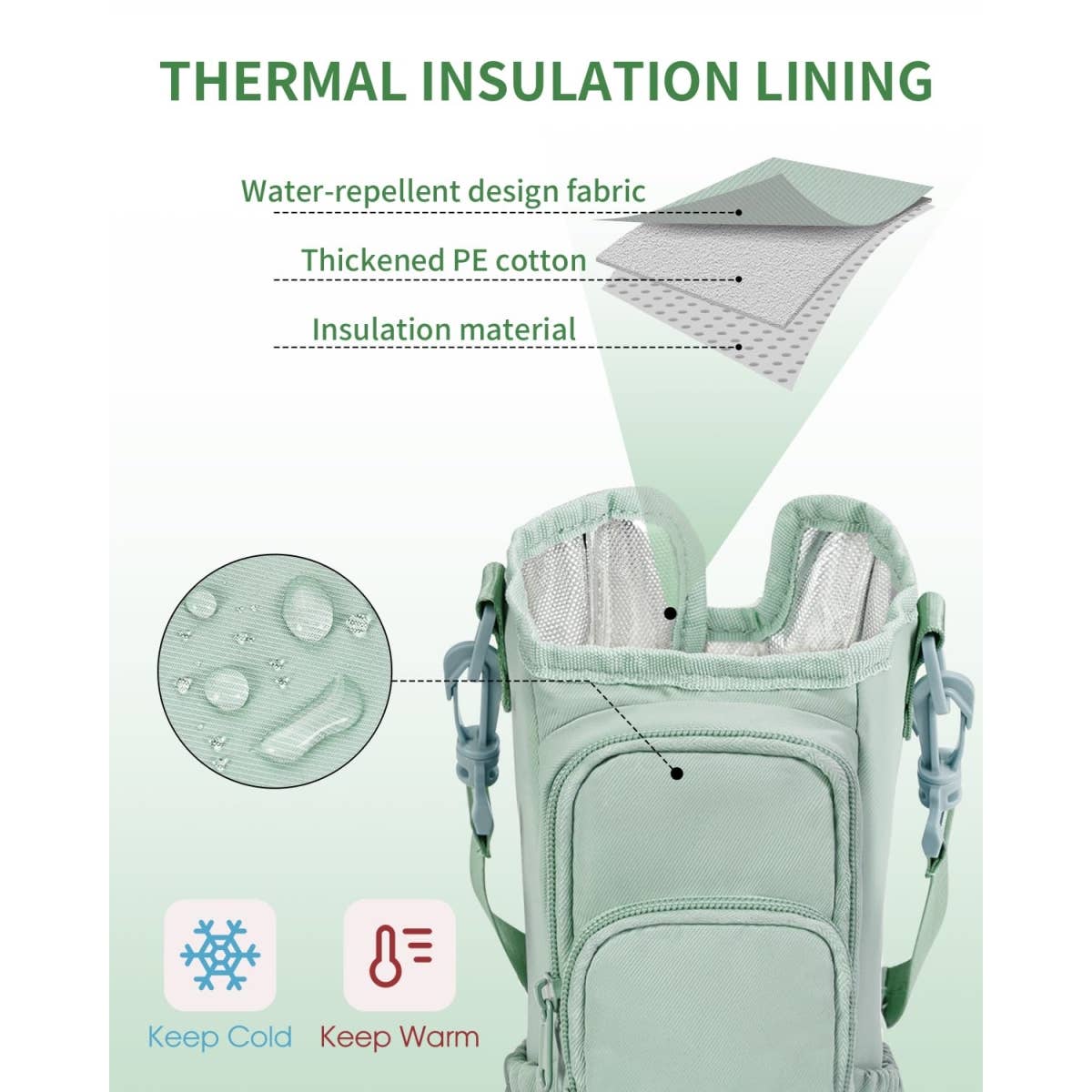 wandf - Wholesale Crossbody Bag - Unisex - Water Bottle Holder Pouch with Phone Pocket Cup Sling Bag12