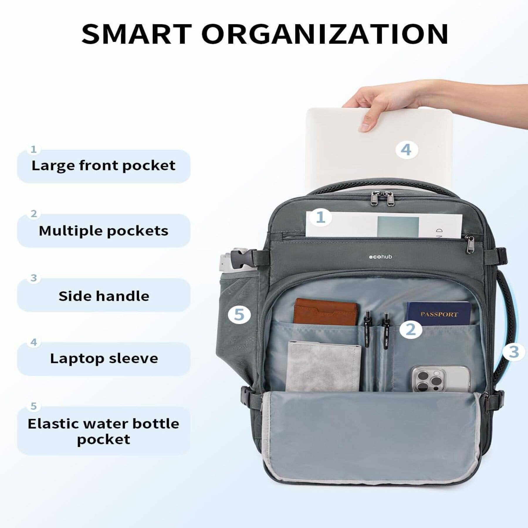 wandf - Wholesale Backpack – Unisex - ECOHUB 30L Flight-Approved Backpack USB Charging Port Bags13