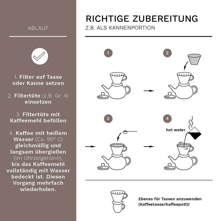 Creano – wholesale Kaffefilter – Kaffefilter porslin grön
