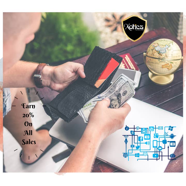Xotics Products – wholesale Wallet - Men’s – Xotics Affiliate Program - $100 Worth of Products at Retail (Shipping Included)