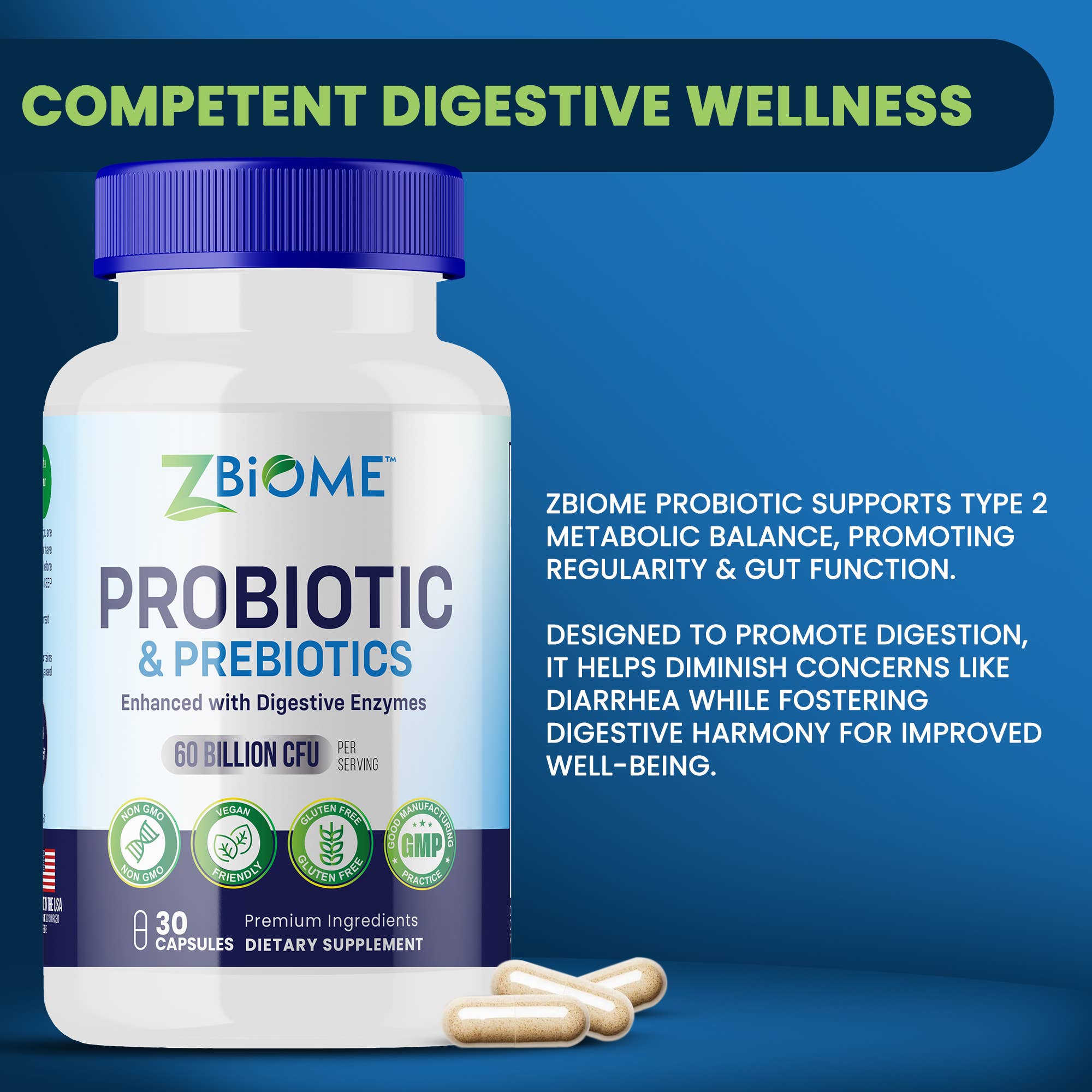 ZBIOME™ - Wholesale Oral Supplement/Vitamin - Probiotics + Prebiotics Supplement - 60 Billion CFU 30 days5