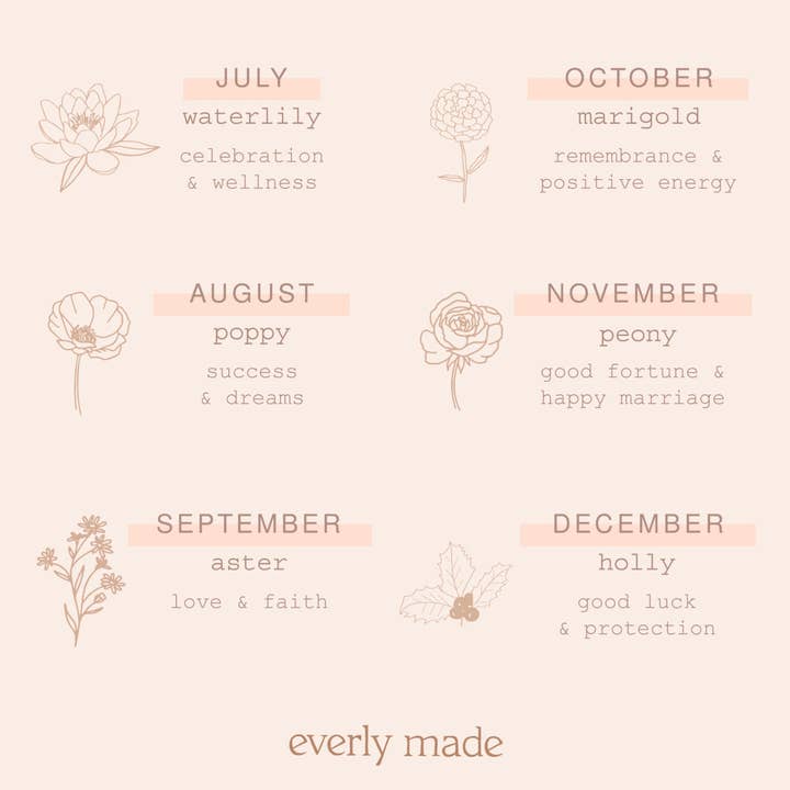 Everly Made - Wholesale Charm/Dangle Bracelet - Water Lily • July Birth Flower Small 3/8" Charm4