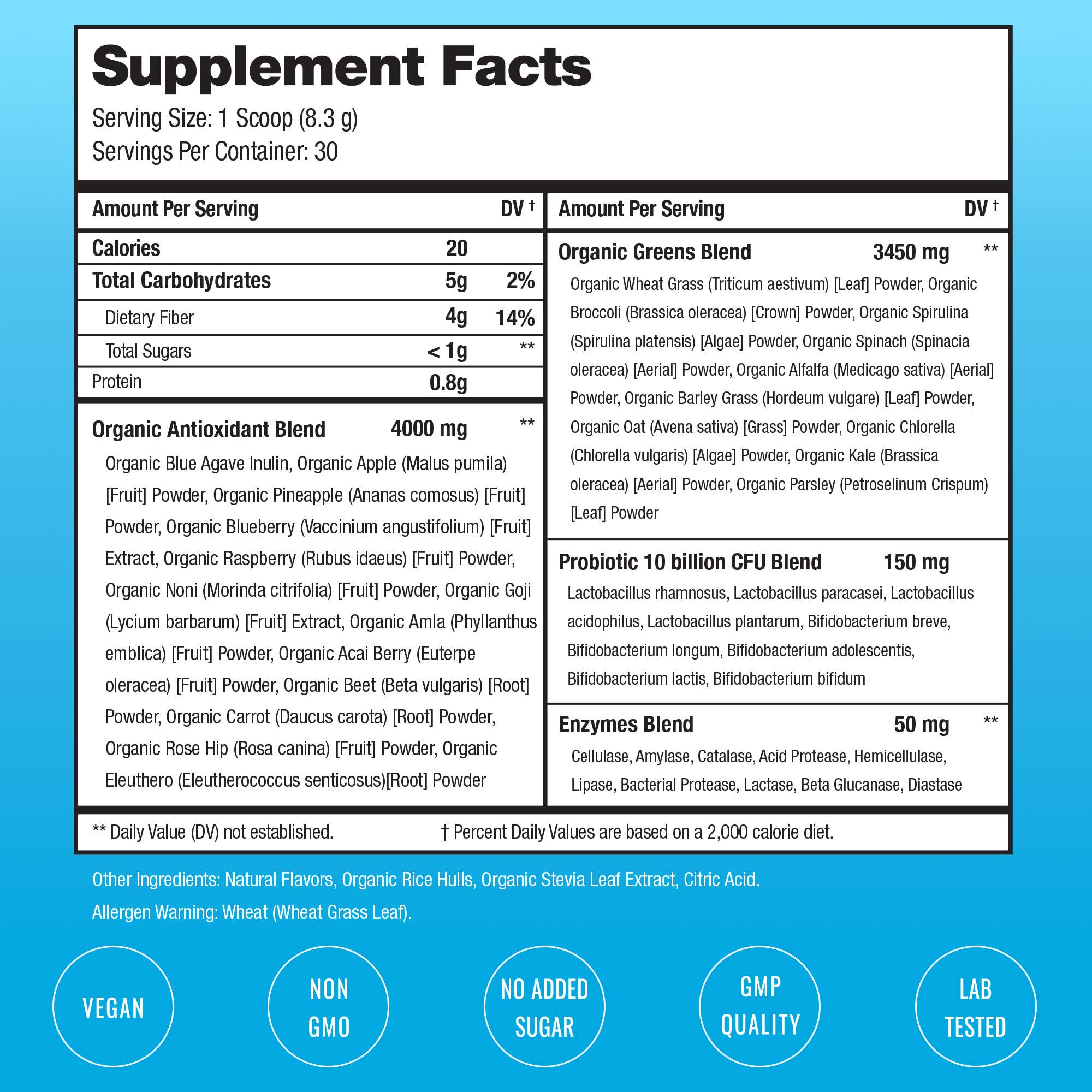 NutraChamps - Venta al por mayor Suplementos/vitaminas para beber - Super Greens Tropical Powder - Superalimento de primera calidad 5