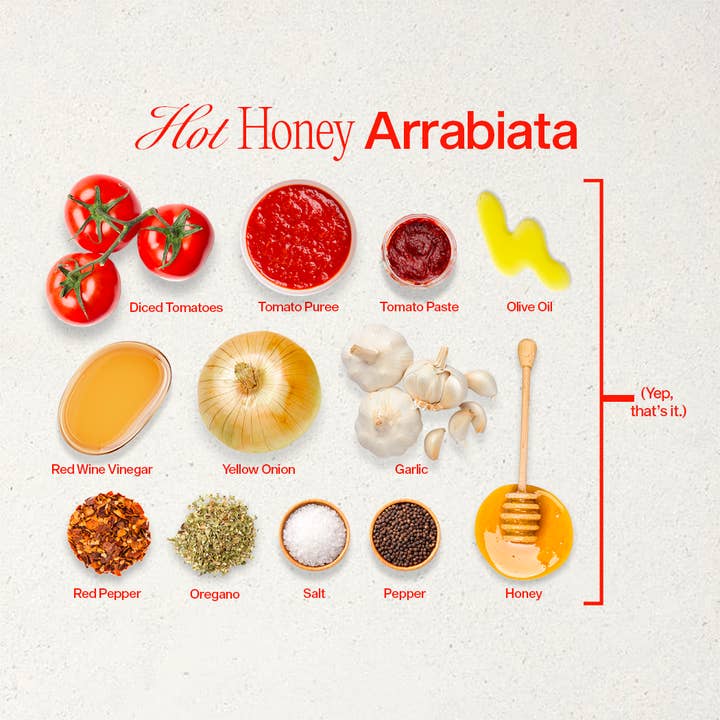 Sauz - Wholesale Pasta Sauce - Hot Honey Marinara