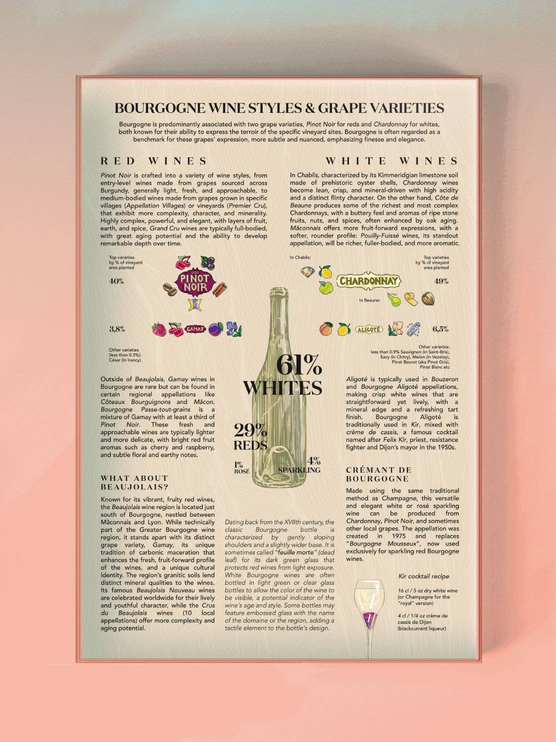 Water & Wines - Wholesale Puzzle - Adult - Wine Puzzle - Bourgogne4