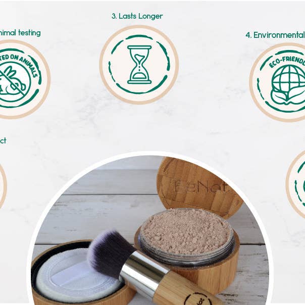 VIAI Beauty - Wholesale Makeup Setting Spray/Powder - BENAT Translucent Loose Powder Set6