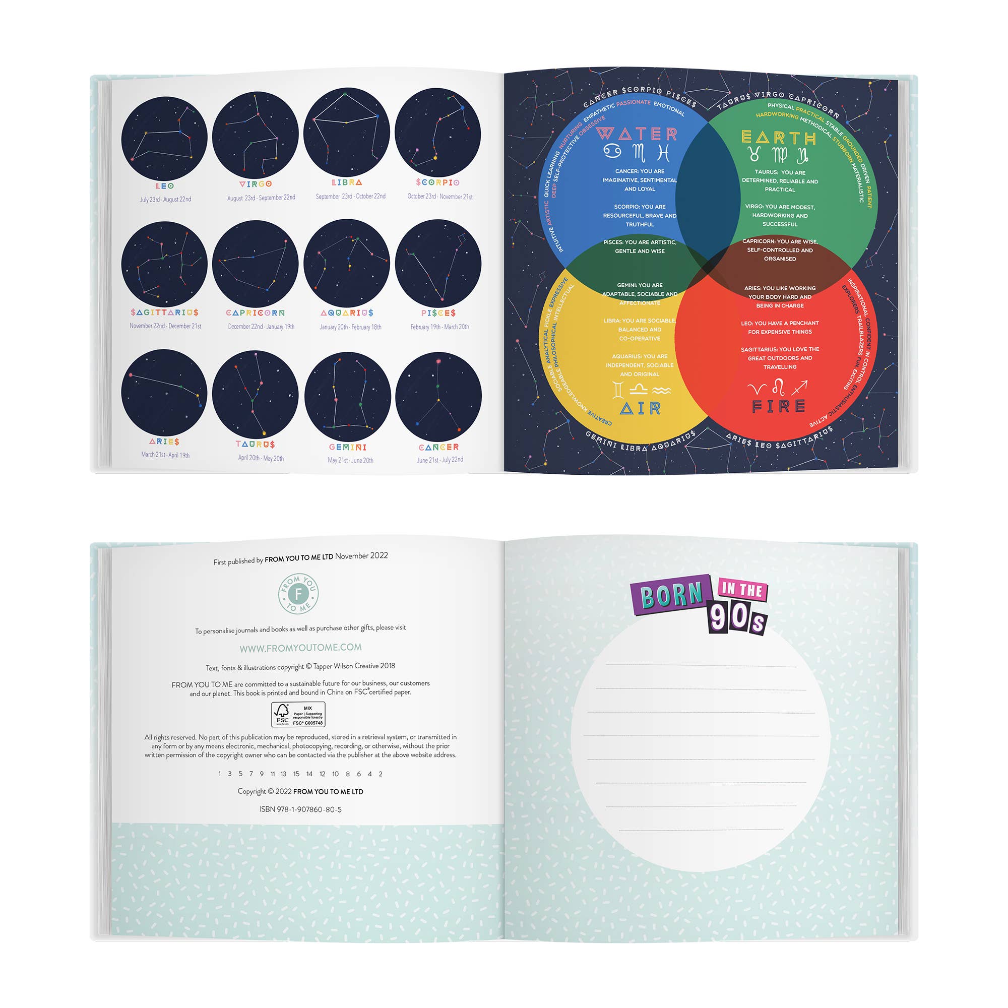 FROM YOU TO ME Gifts – wholesale Biography and memoir – Born In The 90s Memory Book | Nostalgic Keepsake Gift |8