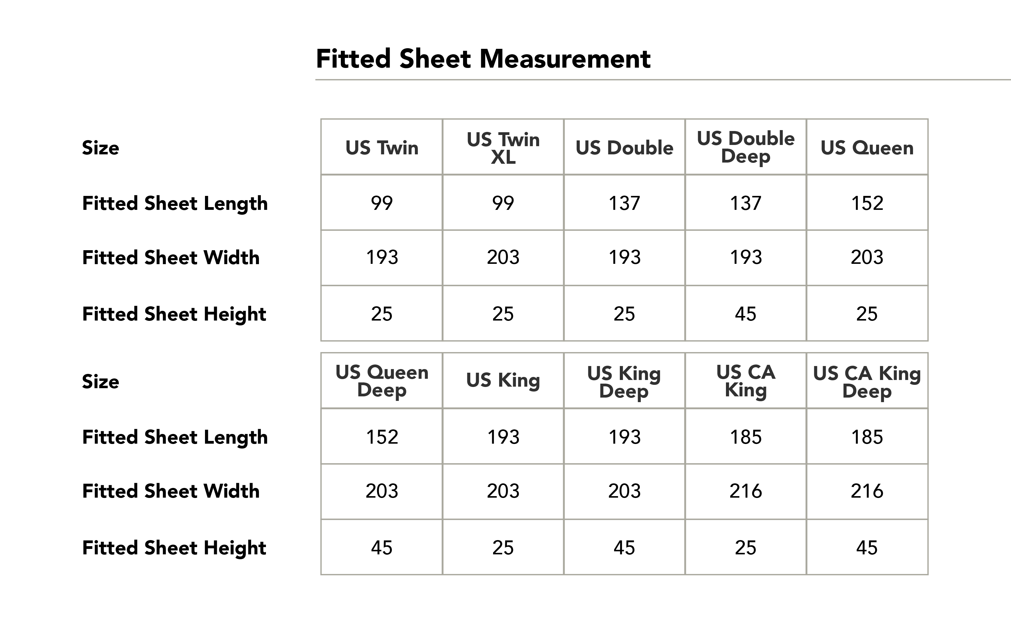 Live Linen - Wholesale Fitted Sheet - Pure Linen Fitted Sheet – Effortless Bed Style14