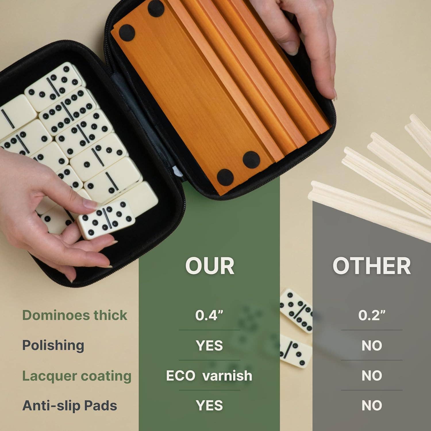 Queensell - Wholesale Dominoes - Double Six Domino Sets with 4 Domino Holders3