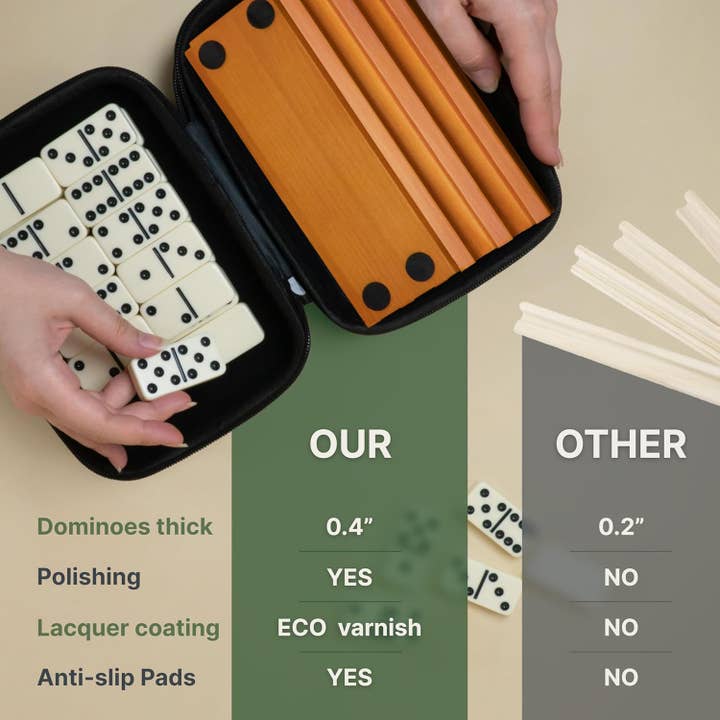 Queensell - Wholesale Dominoes - Double Six Domino Sets with 4 Domino Holders3