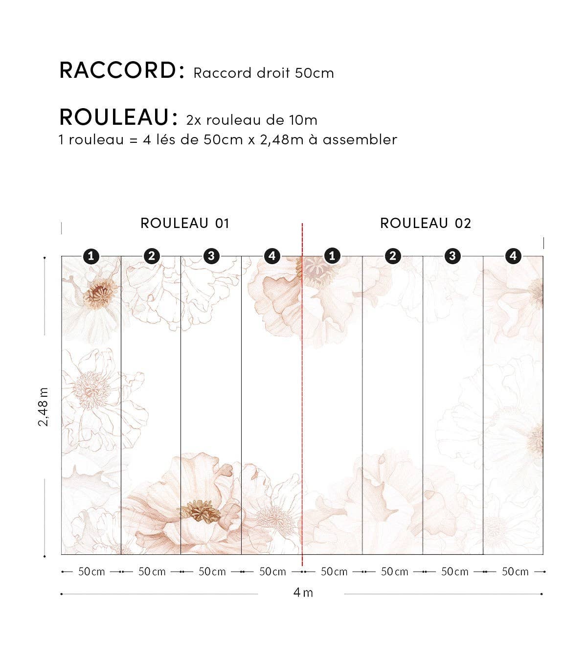 LILIPINSO - Wholesale Wallpaper - ISLANDIC POPPIES - Papier peint panoramique - Coquelicots (oversize)2