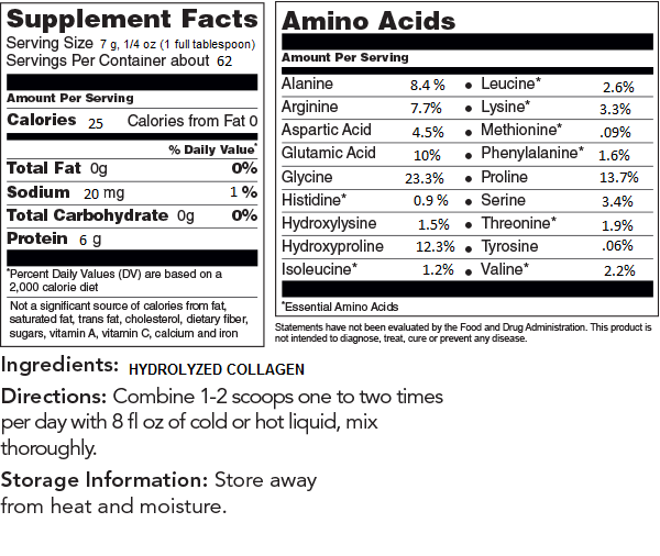 Hearthy Foods - Wholesale Protein/Superfood Powder - Collagen Grass-Fed Type I and Type III10