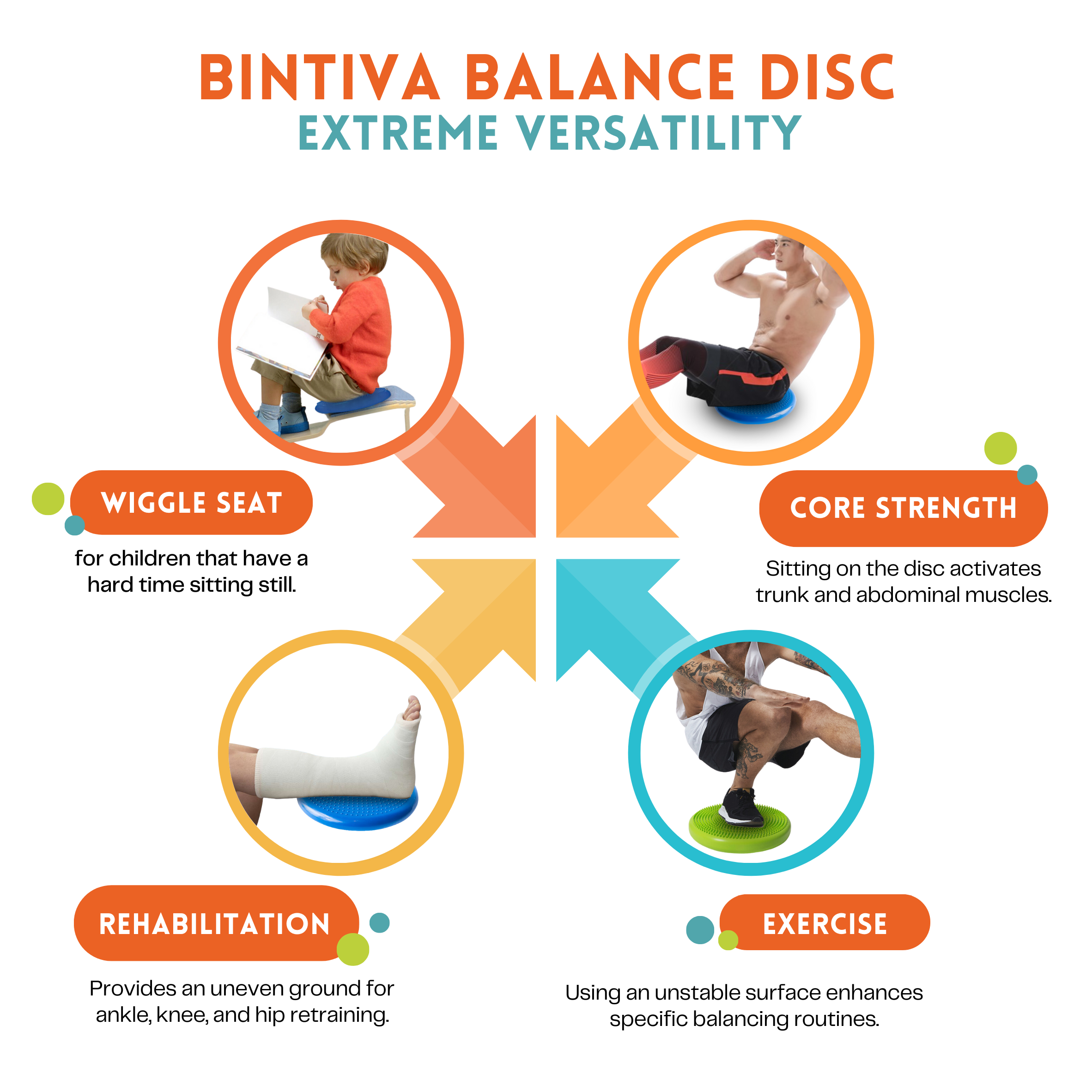 Bintiva - Wholesale Fitness Equipment - Bintiva Balance Disc - Wiggle Seat - 33cm21