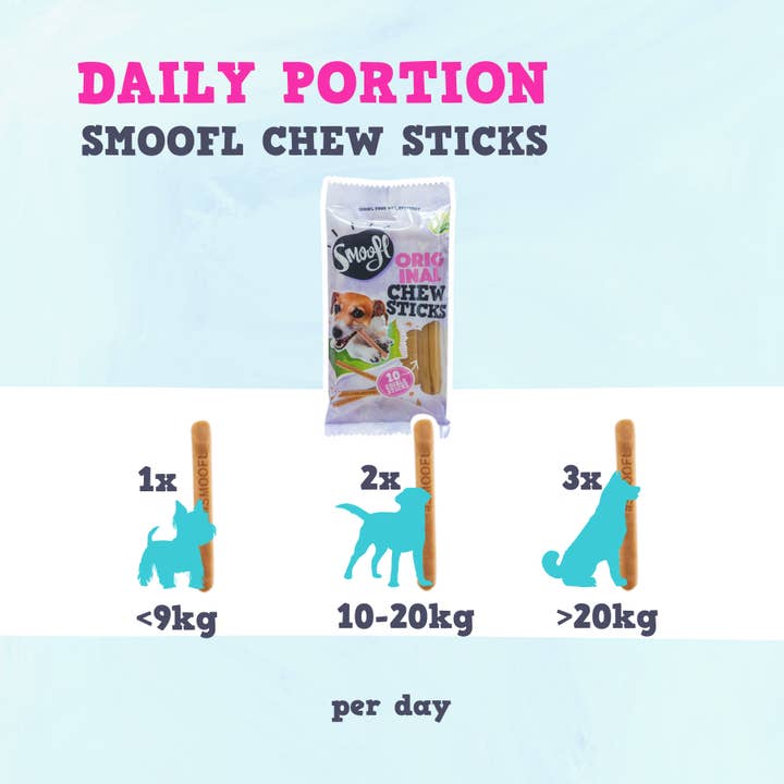 Smoofl LTD – wholesale Pet treats – Dog – Chew Sticks6