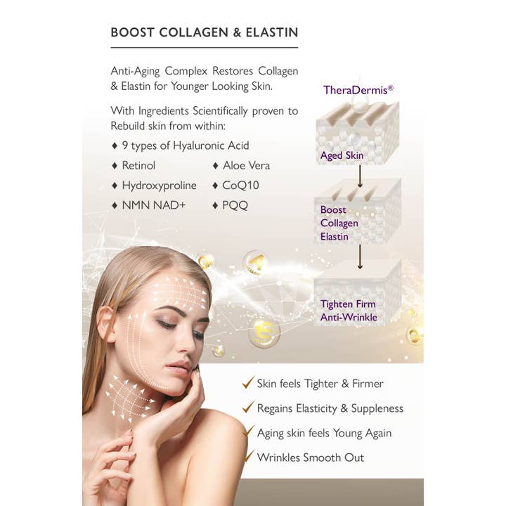 BioTech Life Sciences – Großhandel Anti-Aging-Feuchtigkeitscreme – Bye Bye Lines & Wrinkles - Schnelles Anti-Aging-Cremeserum2