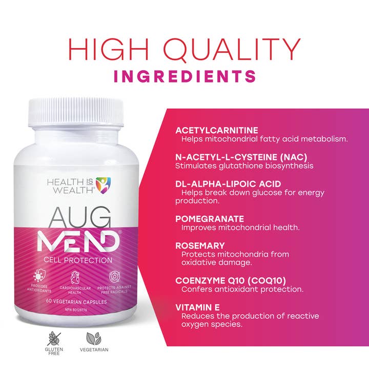 Health IS Wealth - Wholesale Oral Supplement/Vitamin - AugMEND® - Mitochondrial Support & Cell Protection1