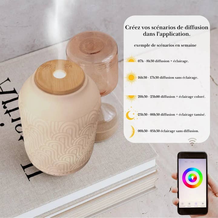 CocoBen's - Wholesale Electronic Diffuser - Connected Diffuser - Prague2