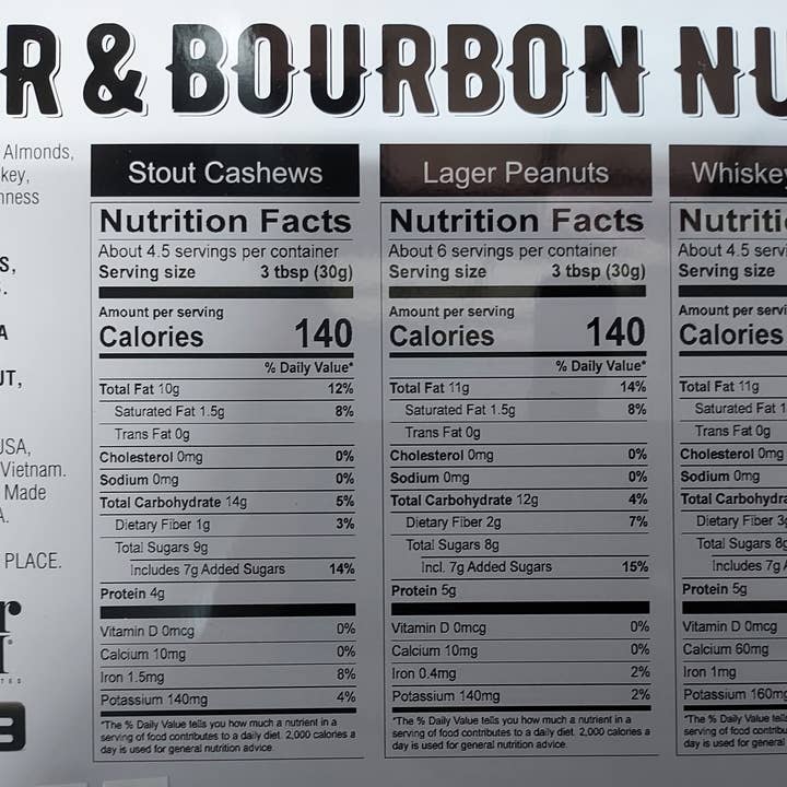 Sugar Plum Chocolates - Wholesale Nuts - Beer & Bourbon Liquor Nuts Gift Tin - 16 Oz.8