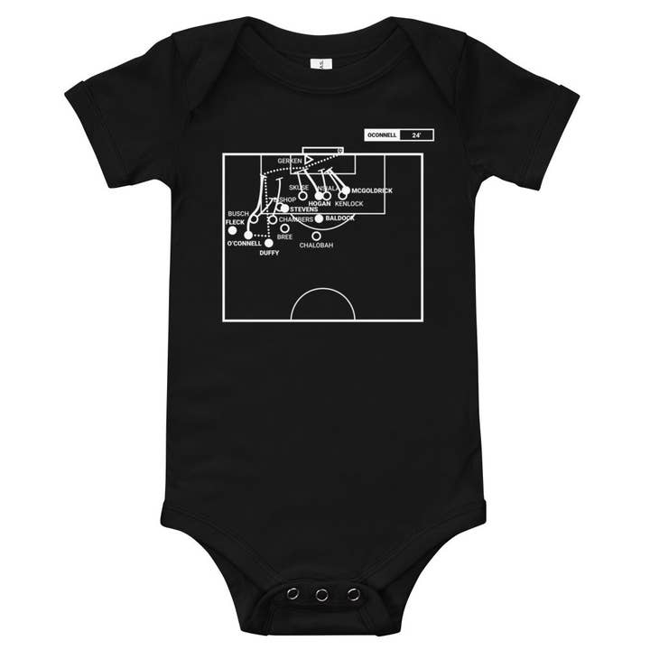 Sheffield United Største Mål Baby Bodysuit: Tilbage til Prem (2019) for engroshandel hos Playbook Products