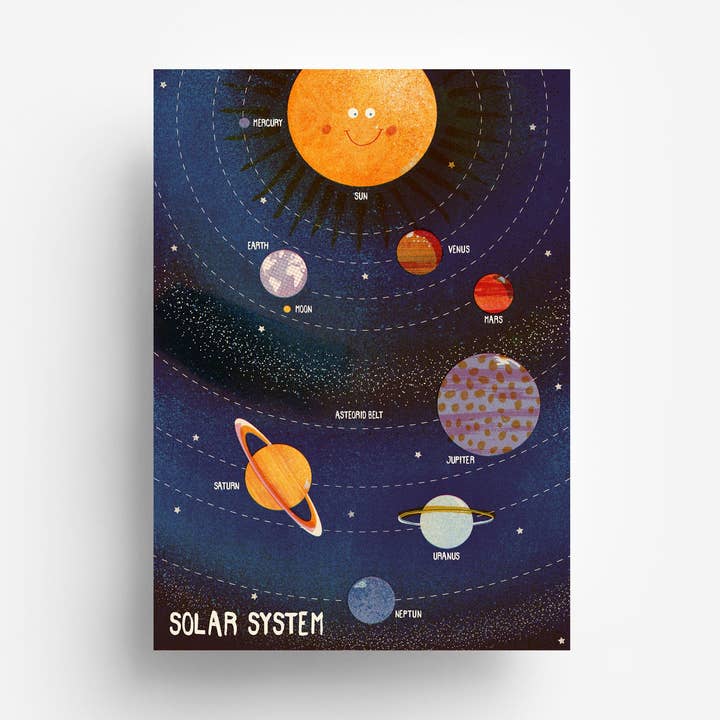 Solar System postcard DIN A6 for wholesale by jungwiealt