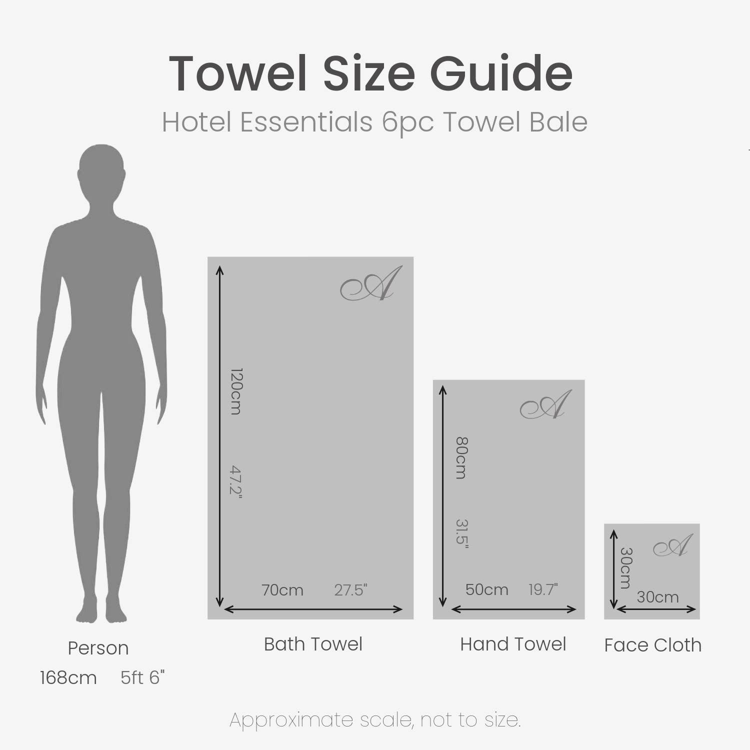 Allure Bath Fashions - Wholesale Towel Set - Hotel Essentials 6 Piece Towel Set - 100% Cotton Towel Bale7