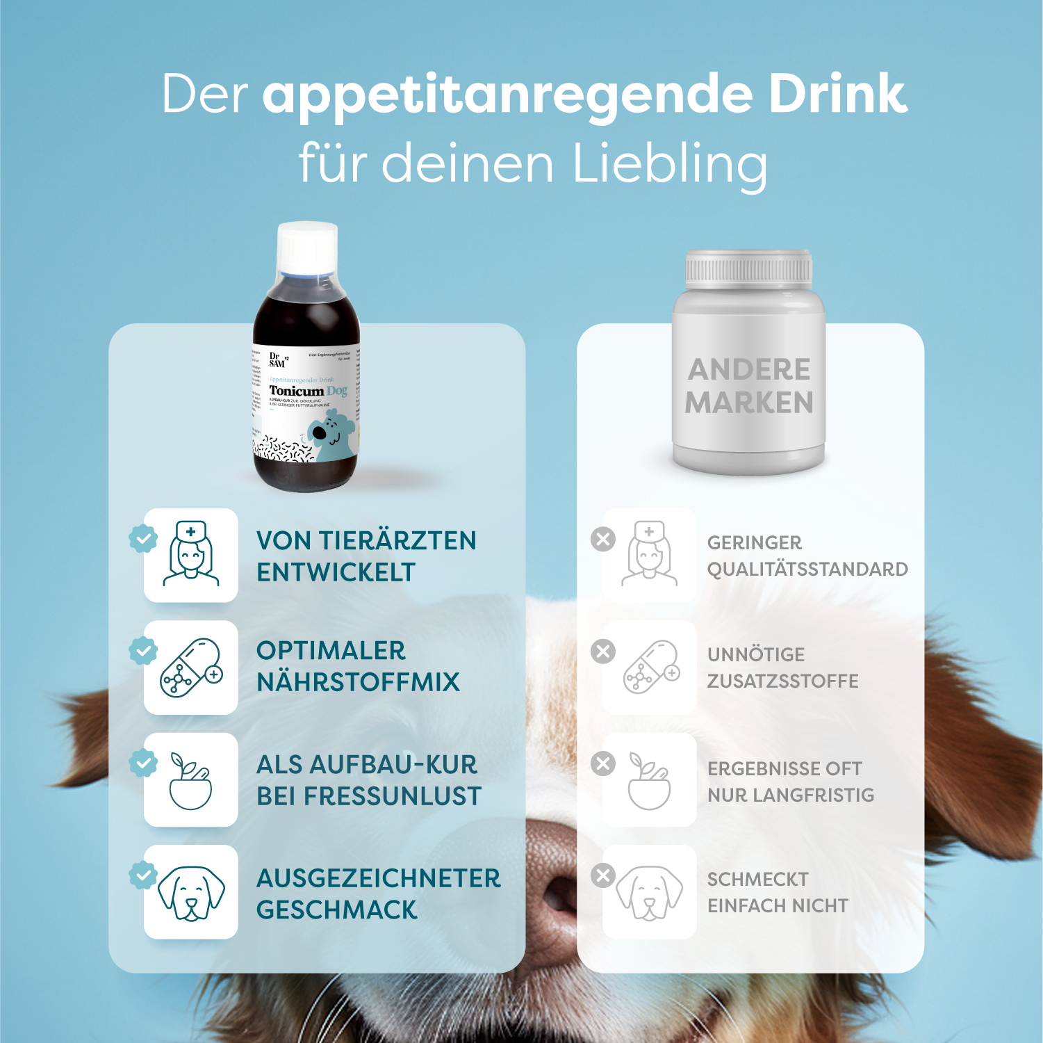 DrSAM – wholesale Pet supplement – Dog – Dr. SAM Tonic – Recovery Treatment (280ml) for Convalescence1