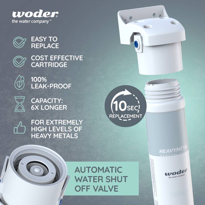 Woder – wholesale Vattenfilter – Woder Tungmetaller/blyborttagningspatron