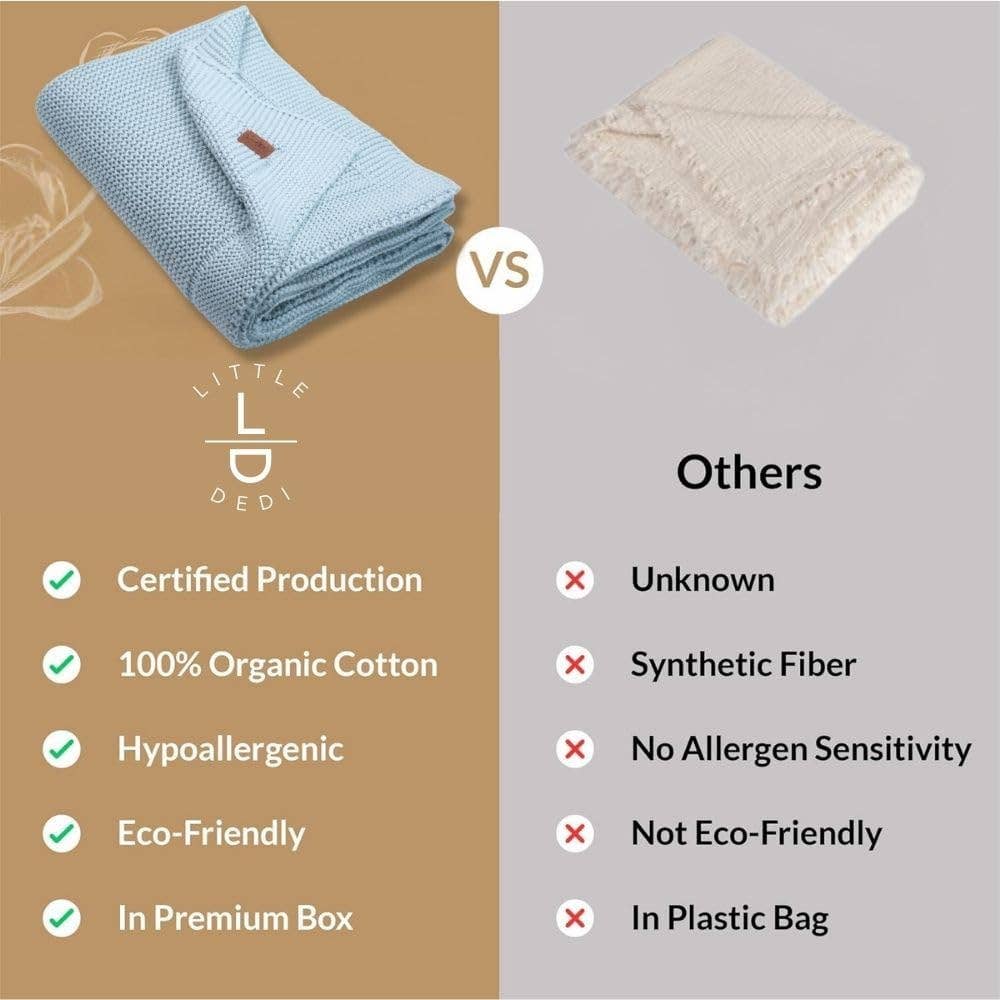 Little Dedi Knitted Blanket Alina 80x100cm - Baby Blue for wholesale on Faire3