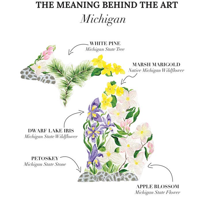 Crissie Vitale Creative - Wholesale Art Print - Michigan State Flowers Fine Art Print2