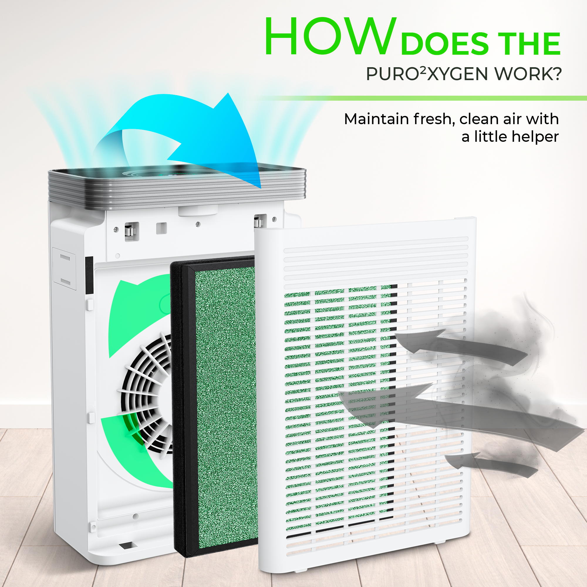 Productech – wholesale Air purifier – PURO²XYGEN P500 True Hepa Air Purifier, Wifi Control via App8