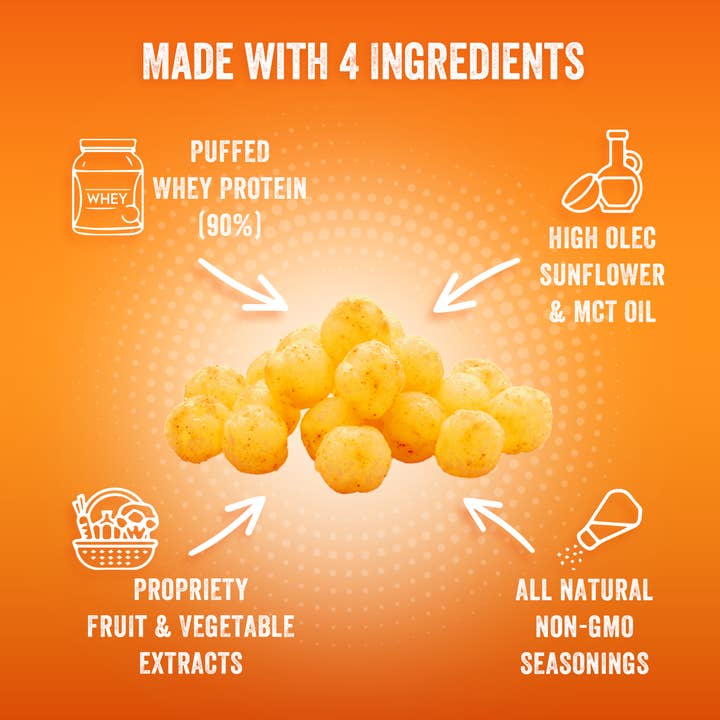 Better Than Good Foods - Wholesale Puffed Snack - BTG Keto Protein Puffs - 8pk Baked Cheddar