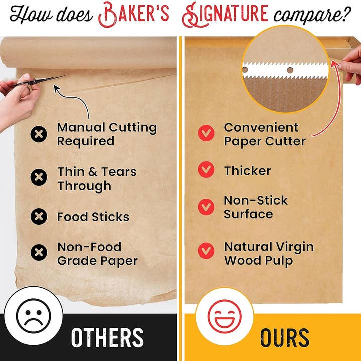 Baker's Signature - Wholesale Baking Sheet/Mat - Unbleached Parchment Paper for Baking – 2-Pack 520 Sq.Ft Total - 15 in x 210 ft Baking Paper Roll with Cutter, Non-Stick Brown Parchment for Baking, Cooking, Grilling, Steaming by Baker’s Signature6