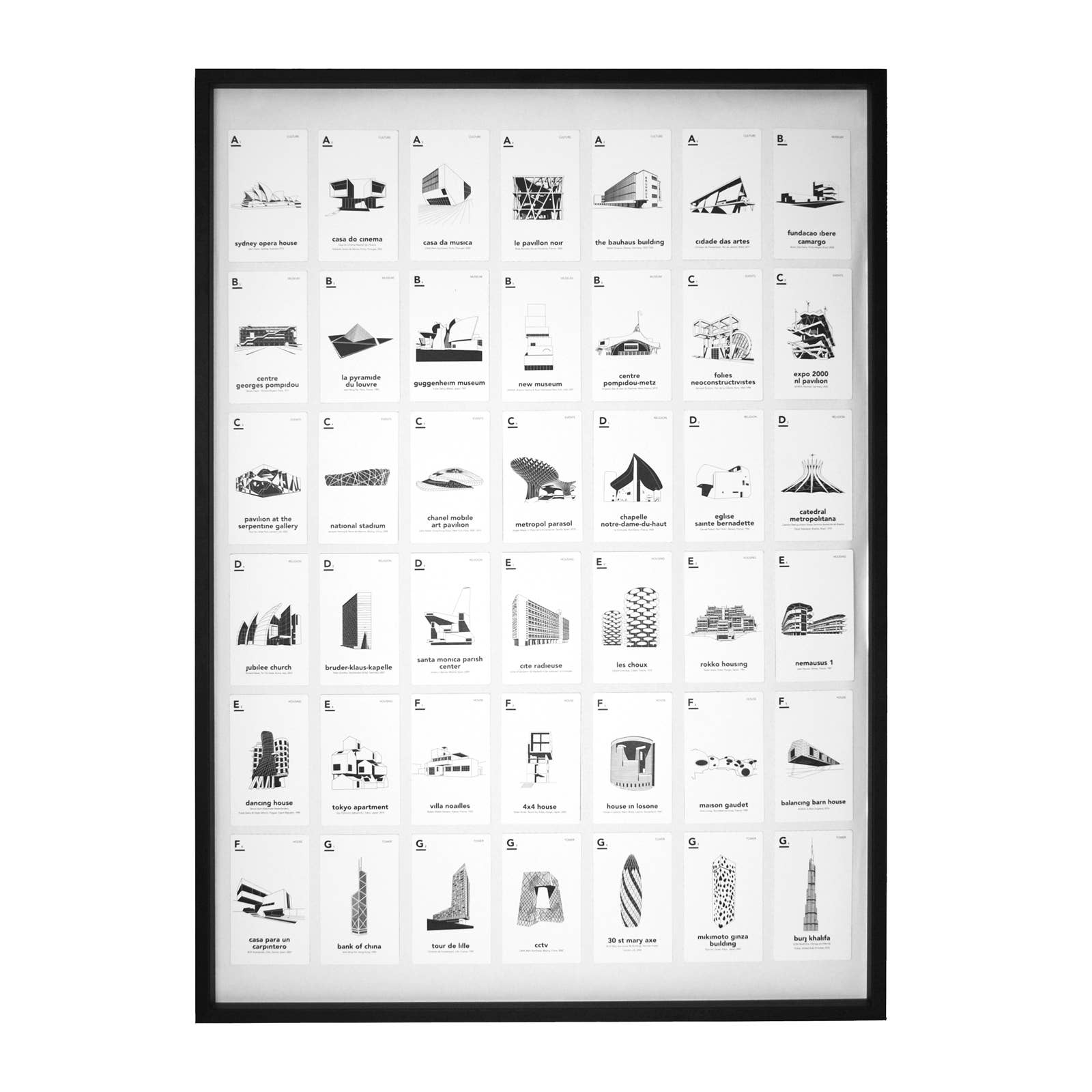 Cinqpoints – Jogo de cartas por atacado – Jogo de Cartas Arquitetura Icónica Presente de Natal2