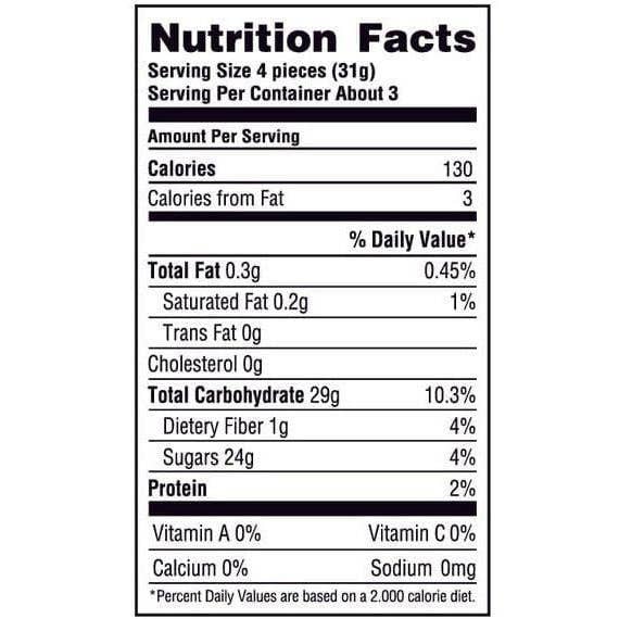 Galil Brands - Wholesale Gummy - Pomegranate Pistachio Turkish Delight | 3.5 oz | Galil