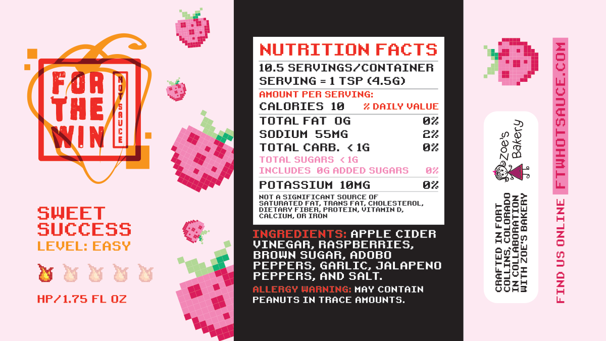 FTW Hot Sauce - Wholesale Hot Sauce - 5 Flavor Sample Party Pack3