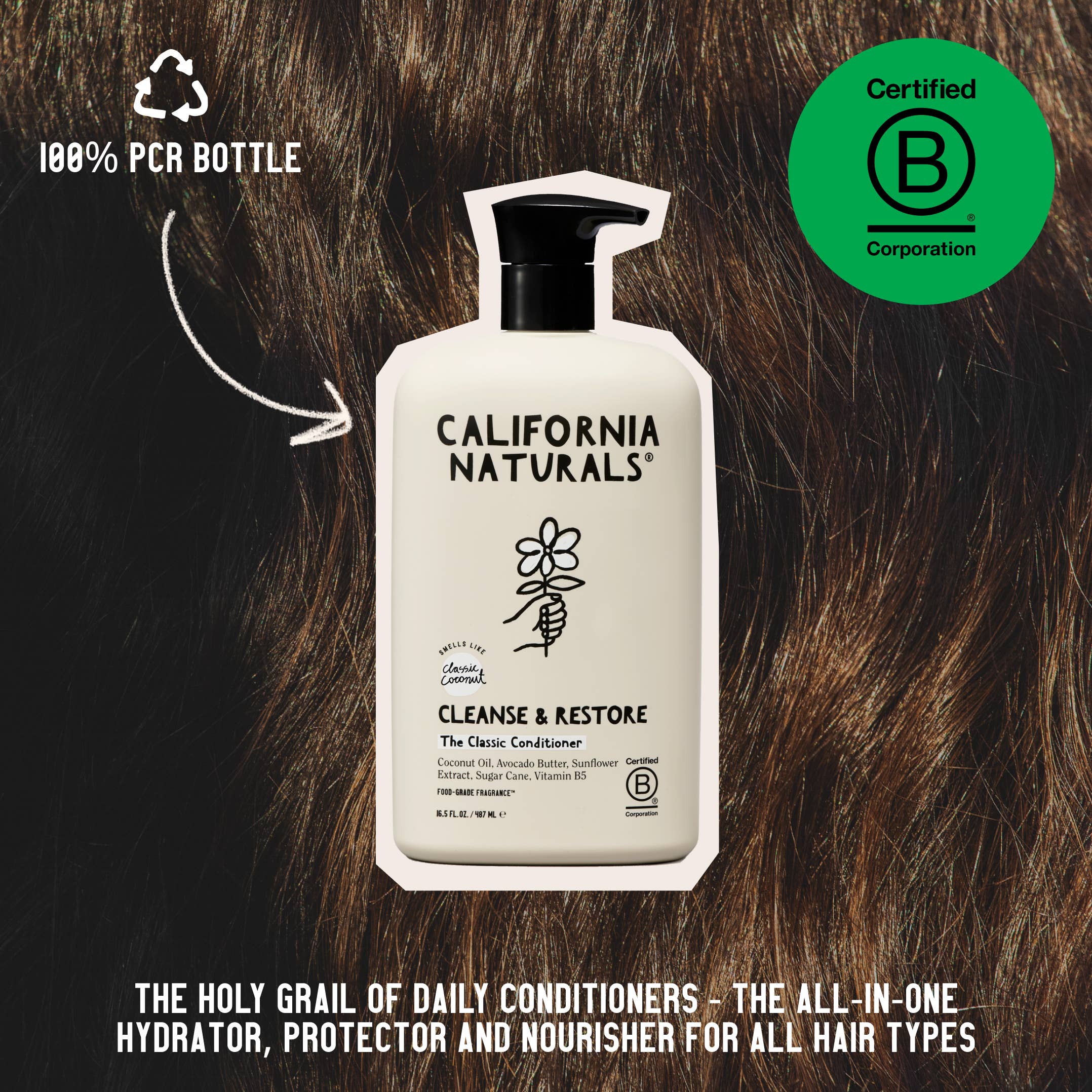 California Naturals - Wholesale Hair Conditioner - Classic Coconut Conditioner6