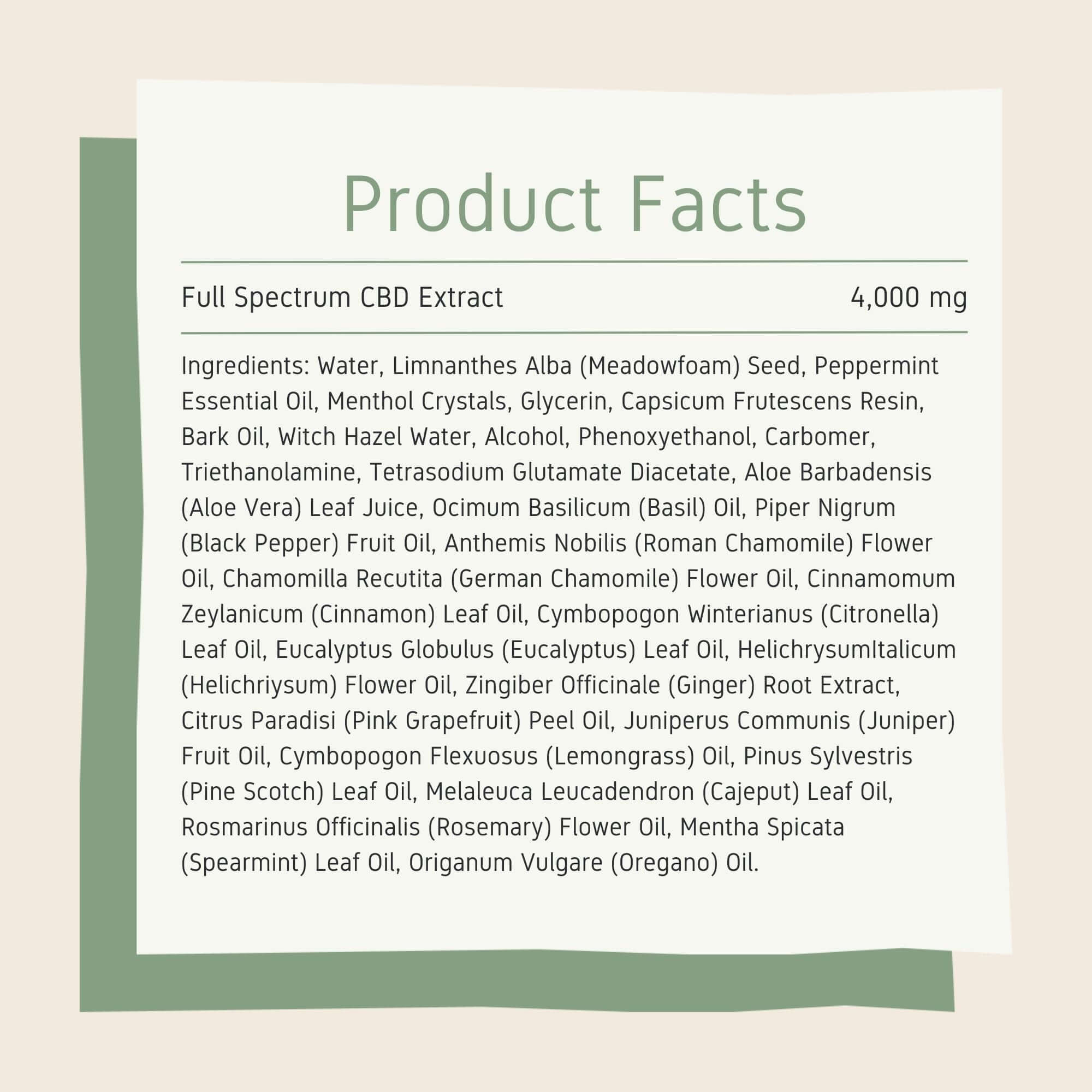 Neurogan CBD - Wholesale CBD Cream/Lotion - CBD Roll On4