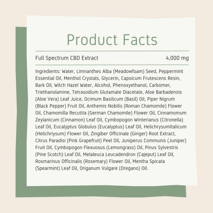 Neurogan CBD - Wholesale CBD Cream/Lotion - CBD Roll On4